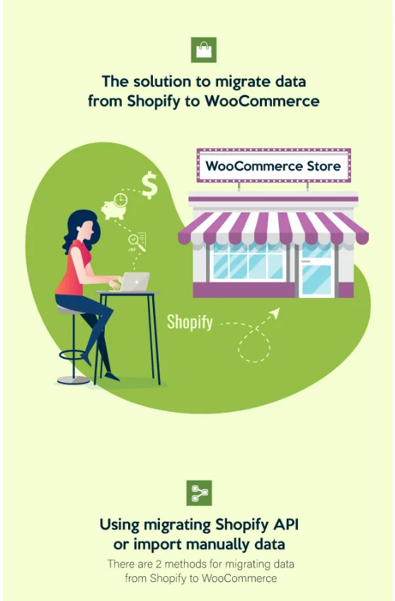 Import Shopify to WooCommerce