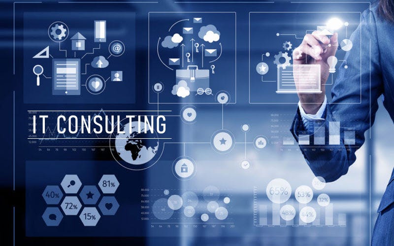 Top IT Strategy Consulting Firms in World